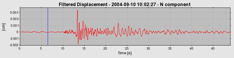 Plot-20160717-21858-1a0q9rc-0