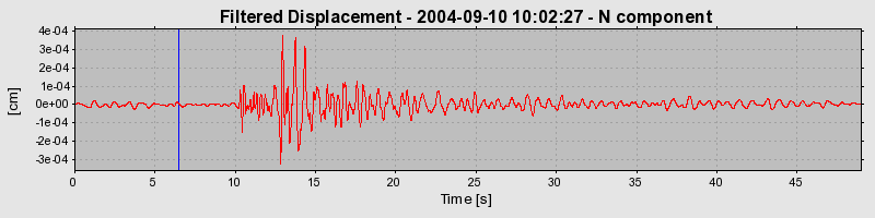 Plot-20160717-21858-igv340-0