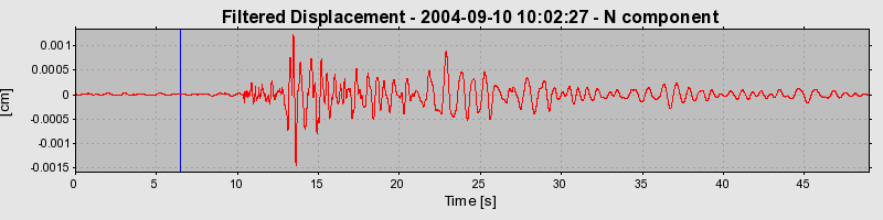 Plot-20160717-21858-g7tg08-0