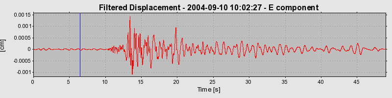 Plot-20160717-21858-s96wga-0