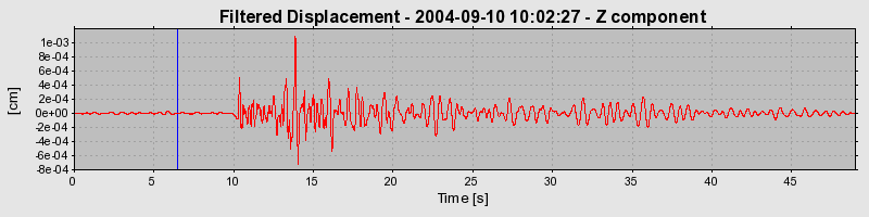 Plot-20160717-21858-8l5dbv-0