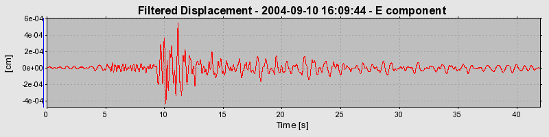 Plot-20160717-21858-1fbrnr5-0