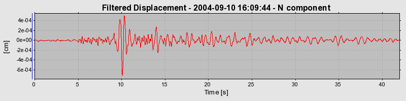 Plot-20160717-21858-1u43fmk-0