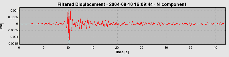 Plot-20160717-21858-17jerf-0