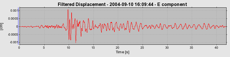 Plot-20160717-21858-6y47b6-0