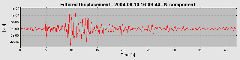 Plot-20160717-21858-1kck87v-0