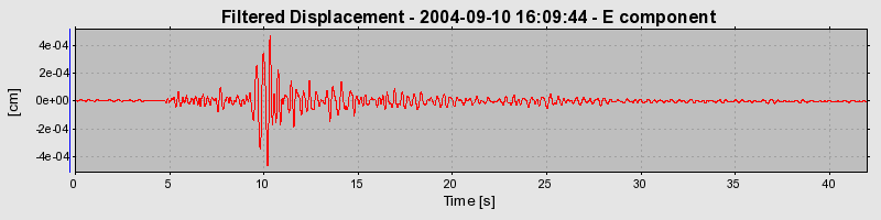 Plot-20160717-21858-1h2st3f-0