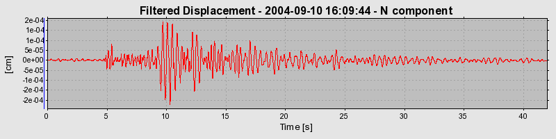 Plot-20160717-21858-1avbko6-0