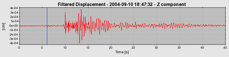 Plot-20160717-21858-1s1tw2d-0