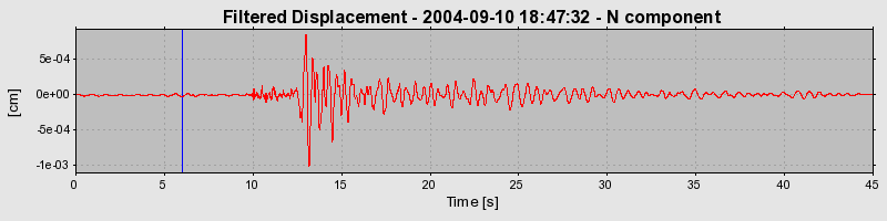 Plot-20160717-21858-1jsjd4r-0