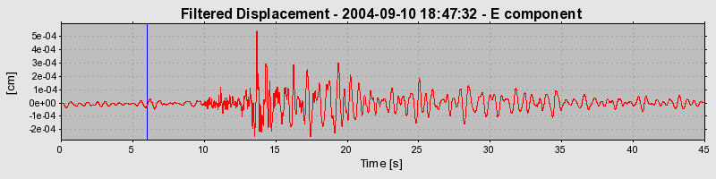 Plot-20160717-21858-jwugib-0