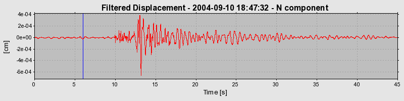 Plot-20160717-21858-fyagc7-0