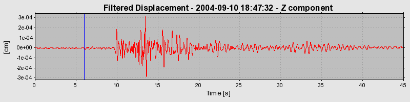 Plot-20160717-21858-1bh9tzs-0