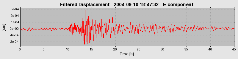 Plot-20160717-21858-1n8036f-0