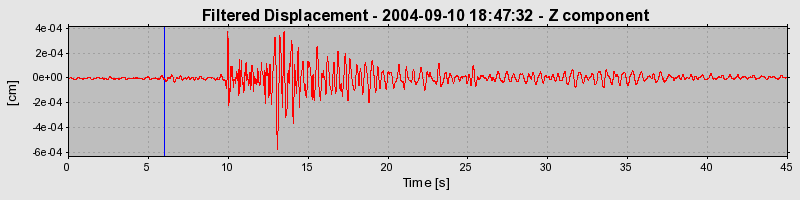 Plot-20160717-21858-2vcvzi-0