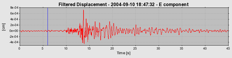 Plot-20160717-21858-16it6lx-0