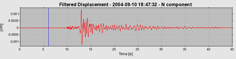 Plot-20160717-21858-jn18c9-0