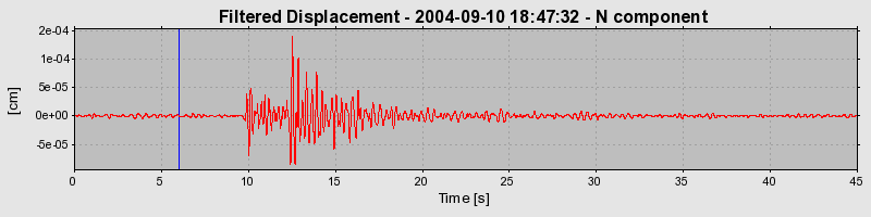 Plot-20160717-21858-1y4170i-0