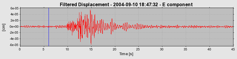 Plot-20160717-21858-1nsu69c-0