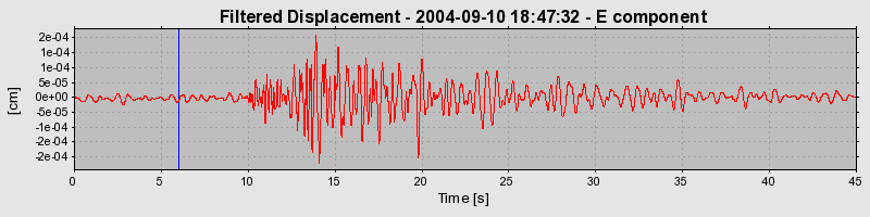Plot-20160717-21858-1rp4i6s-0