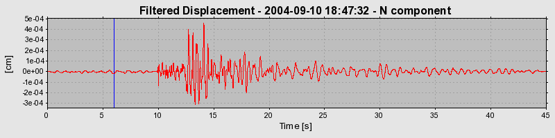 Plot-20160717-21858-1n9qyt6-0