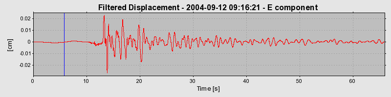 Plot-20160717-21858-eyj6fx-0