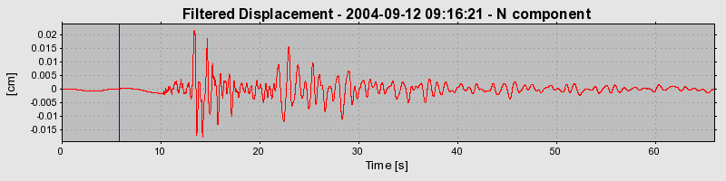 Plot-20160717-21858-18ylu6z-0