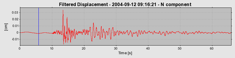 Plot-20160717-21858-8so7wp-0