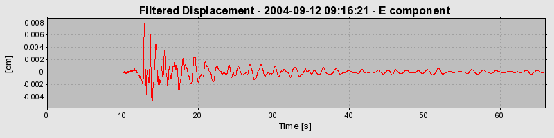 Plot-20160717-21858-1rsl123-0