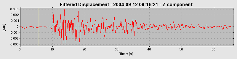 Plot-20160717-21858-1qx5naf-0