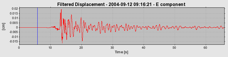 Plot-20160717-21858-1vq6t-0