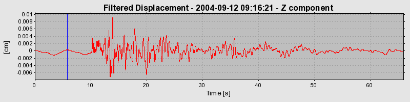 Plot-20160717-21858-uzun2b-0