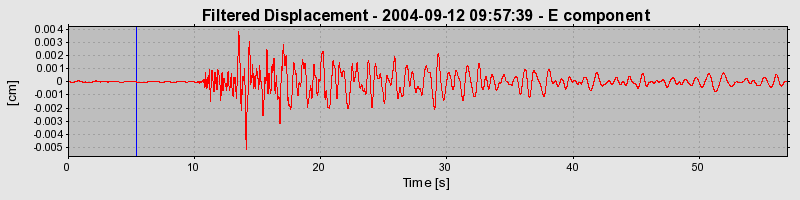 Plot-20160717-21858-1hinvhh-0