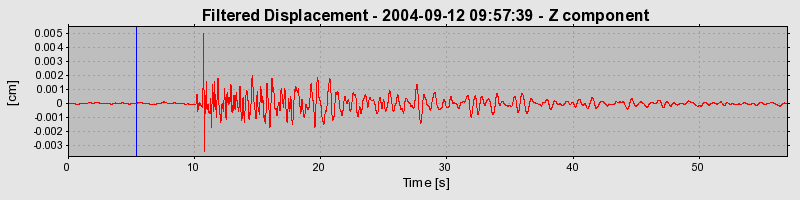 Plot-20160717-21858-yz8uiu-0