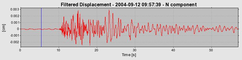 Plot-20160717-21858-7pa99k-0