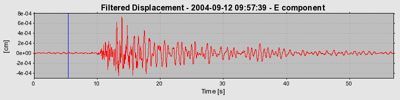 Plot-20160717-21858-1t4qhp2-0