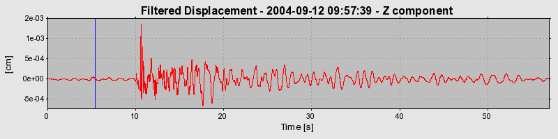 Plot-20160717-21858-qcc76x-0