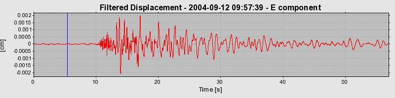 Plot-20160717-21858-cqngwo-0