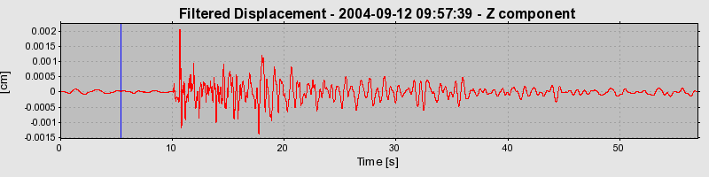 Plot-20160717-21858-294ulf-0