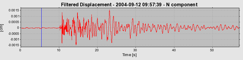 Plot-20160717-21858-7llhmp-0