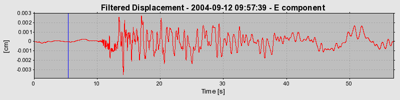 Plot-20160717-21858-1gczh2d-0