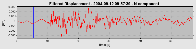 Plot-20160717-21858-1v7663a-0