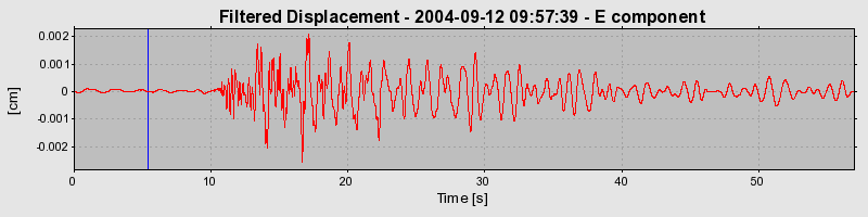 Plot-20160717-21858-1gzwtp-0