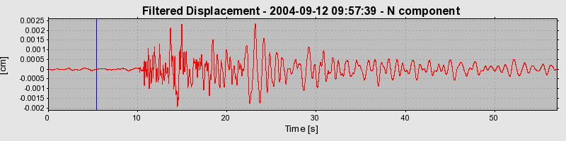 Plot-20160717-21858-1wtpzr3-0