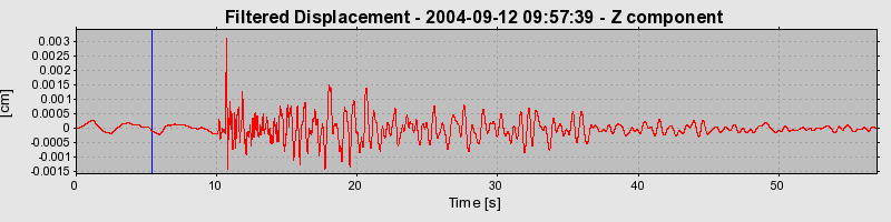 Plot-20160717-21858-1ih8f9a-0