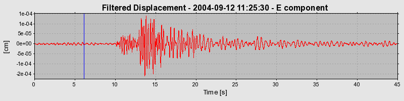 Plot-20160717-21858-xqsggm-0