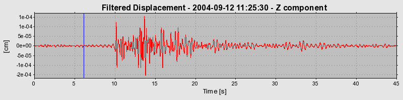 Plot-20160717-21858-10cvwp2-0