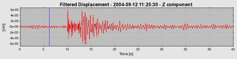 Plot-20160717-21858-13v7yxe-0