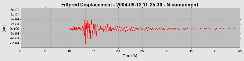 Plot-20160717-21858-1b8g5wq-0