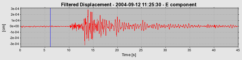 Plot-20160717-21858-hf1ot-0